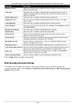 Preview for 176 page of D-Link DXS-3400 SERIES Web Ui Reference Manual