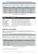 Preview for 193 page of D-Link DXS-3400 SERIES Web Ui Reference Manual