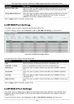 Preview for 195 page of D-Link DXS-3400 SERIES Web Ui Reference Manual