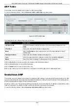 Preview for 202 page of D-Link DXS-3400 SERIES Web Ui Reference Manual