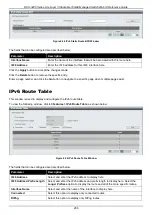 Preview for 216 page of D-Link DXS-3400 SERIES Web Ui Reference Manual