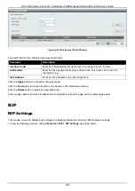 Preview for 218 page of D-Link DXS-3400 SERIES Web Ui Reference Manual