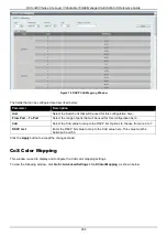 Preview for 244 page of D-Link DXS-3400 SERIES Web Ui Reference Manual