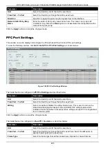 Preview for 258 page of D-Link DXS-3400 SERIES Web Ui Reference Manual