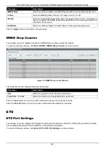 Preview for 261 page of D-Link DXS-3400 SERIES Web Ui Reference Manual