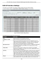 Preview for 268 page of D-Link DXS-3400 SERIES Web Ui Reference Manual