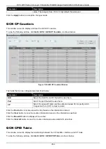 Preview for 269 page of D-Link DXS-3400 SERIES Web Ui Reference Manual