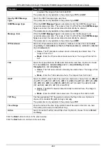 Preview for 278 page of D-Link DXS-3400 SERIES Web Ui Reference Manual