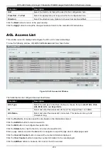 Preview for 282 page of D-Link DXS-3400 SERIES Web Ui Reference Manual