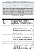 Preview for 305 page of D-Link DXS-3400 SERIES Web Ui Reference Manual