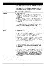 Preview for 398 page of D-Link DXS-3400 SERIES Web Ui Reference Manual