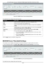 Preview for 405 page of D-Link DXS-3400 SERIES Web Ui Reference Manual