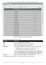 Preview for 415 page of D-Link DXS-3400 SERIES Web Ui Reference Manual