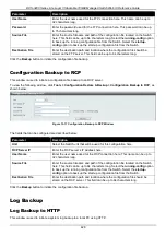 Preview for 438 page of D-Link DXS-3400 SERIES Web Ui Reference Manual