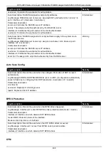 Preview for 449 page of D-Link DXS-3400 SERIES Web Ui Reference Manual