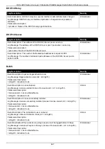 Preview for 457 page of D-Link DXS-3400 SERIES Web Ui Reference Manual