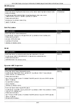 Preview for 458 page of D-Link DXS-3400 SERIES Web Ui Reference Manual