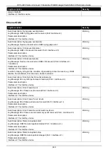 Preview for 459 page of D-Link DXS-3400 SERIES Web Ui Reference Manual