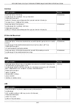 Preview for 460 page of D-Link DXS-3400 SERIES Web Ui Reference Manual