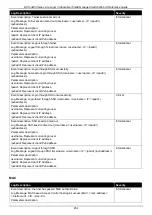 Preview for 464 page of D-Link DXS-3400 SERIES Web Ui Reference Manual