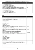 Preview for 474 page of D-Link DXS-3400 SERIES Web Ui Reference Manual