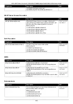 Preview for 478 page of D-Link DXS-3400 SERIES Web Ui Reference Manual