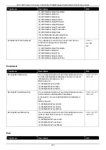 Preview for 481 page of D-Link DXS-3400 SERIES Web Ui Reference Manual