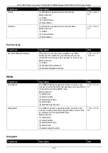 Preview for 482 page of D-Link DXS-3400 SERIES Web Ui Reference Manual