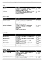 Preview for 484 page of D-Link DXS-3400 SERIES Web Ui Reference Manual