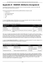 Preview for 486 page of D-Link DXS-3400 SERIES Web Ui Reference Manual