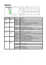 Предварительный просмотр 4 страницы D-Link DXS-3600-16S Quick Installation Manual