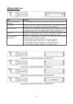 Предварительный просмотр 15 страницы D-Link DXS-3600-16S Quick Installation Manual