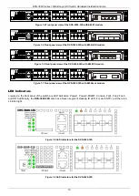 Предварительный просмотр 10 страницы D-Link DXS-3600 Series Hardware Installation Manual