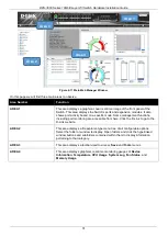 Предварительный просмотр 31 страницы D-Link DXS-3600 Series Hardware Installation Manual