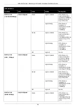 Предварительный просмотр 36 страницы D-Link DXS-3600 Series Hardware Installation Manual