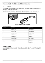 Предварительный просмотр 38 страницы D-Link DXS-3600 Series Hardware Installation Manual