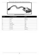 Предварительный просмотр 39 страницы D-Link DXS-3600 Series Hardware Installation Manual