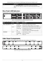 Preview for 11 page of D-Link DXS-3610-54S Hardware Installation Manual