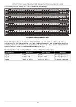 Preview for 24 page of D-Link DXS-3610-54S Hardware Installation Manual