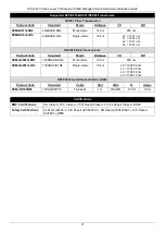 Preview for 36 page of D-Link DXS-3610-54S Hardware Installation Manual