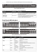 Предварительный просмотр 8 страницы D-Link DXS-3610 Series Hardware Installation Manual