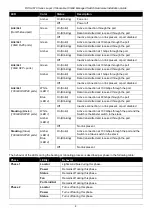 Предварительный просмотр 9 страницы D-Link DXS-3610 Series Hardware Installation Manual