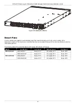 Предварительный просмотр 22 страницы D-Link DXS-3610 Series Hardware Installation Manual