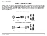 Предварительный просмотр 7 страницы D-Link Eagle Pro AI AX1500 E15 Manual