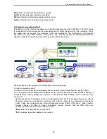 Предварительный просмотр 28 страницы D-Link EasySmart DGS-1100-16 User Manual