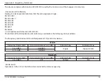 Preview for 161 page of D-Link EXO DIR-X6060 User Manual