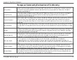 Preview for 75 page of D-Link EXO DRA-1360 User Manual