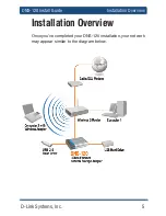 Предварительный просмотр 5 страницы D-Link Express EtherNetwork DNS-120 Install Manual