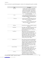 Preview for 27 page of D-Link GLB-802C User Manual