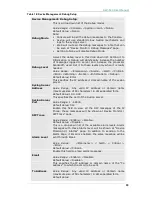 Preview for 88 page of D-Link GLV-540 User Manual